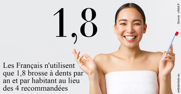 https://dr-khoury-georges.chirurgiens-dentistes.fr/Français brosses