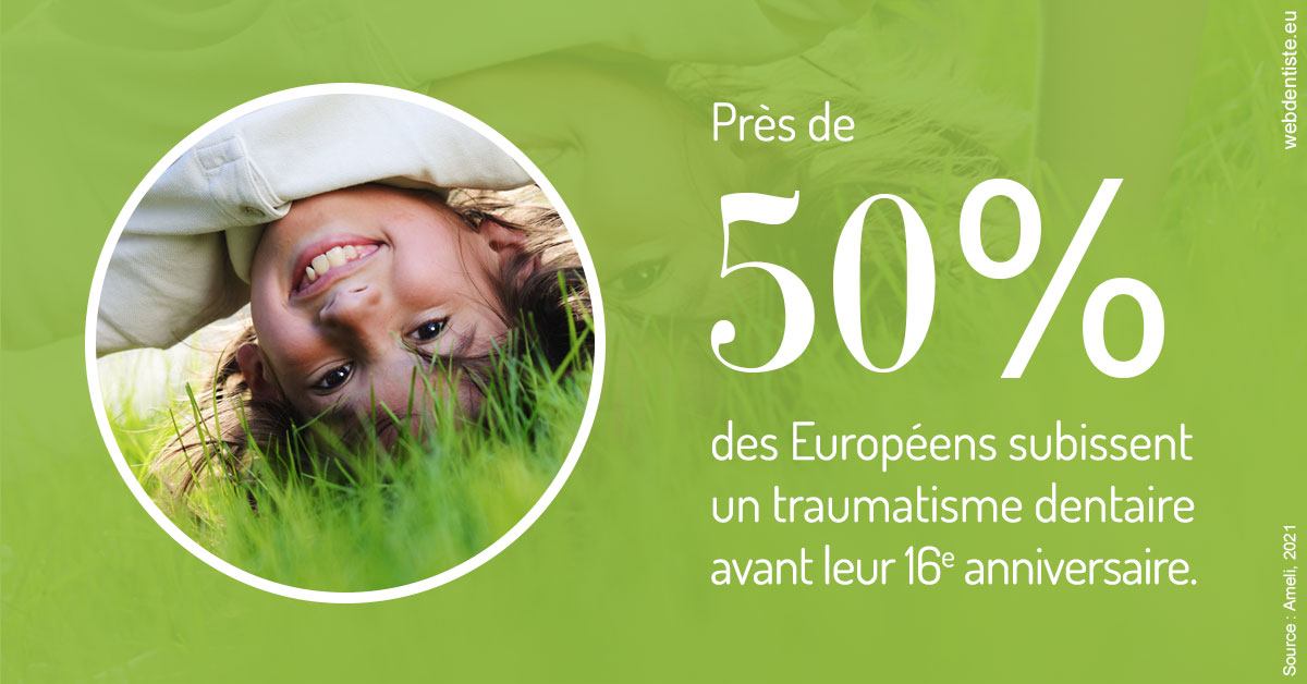 https://dr-khoury-georges.chirurgiens-dentistes.fr/Traumatismes dentaires en Europe