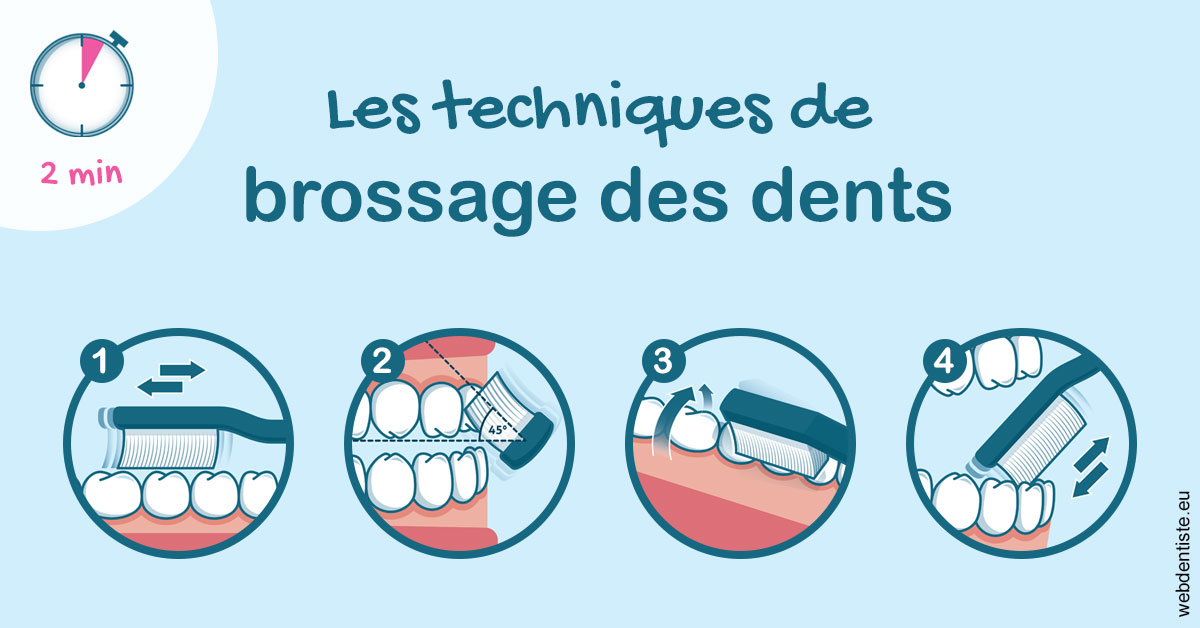 https://dr-khoury-georges.chirurgiens-dentistes.fr/Les techniques de brossage des dents 1