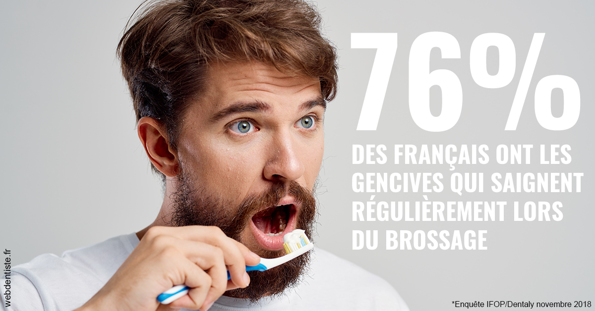 https://dr-khoury-georges.chirurgiens-dentistes.fr/76% des Français 2