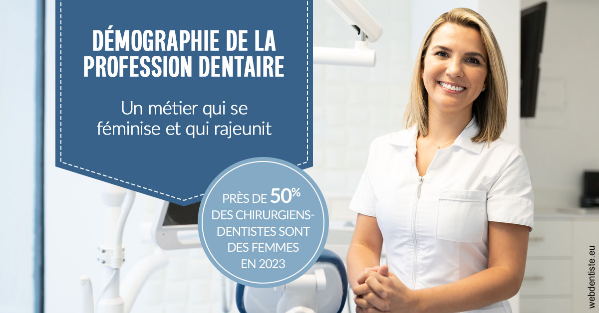 https://dr-khoury-georges.chirurgiens-dentistes.fr/Démographie de la profession dentaire 1