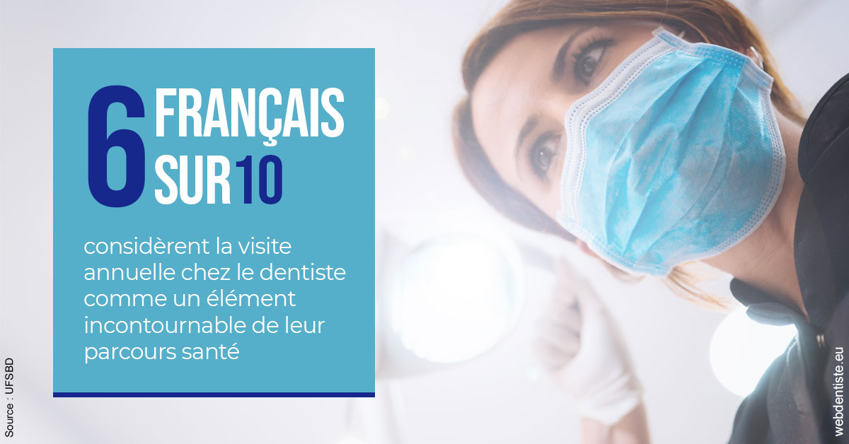https://dr-khoury-georges.chirurgiens-dentistes.fr/Visite annuelle 2