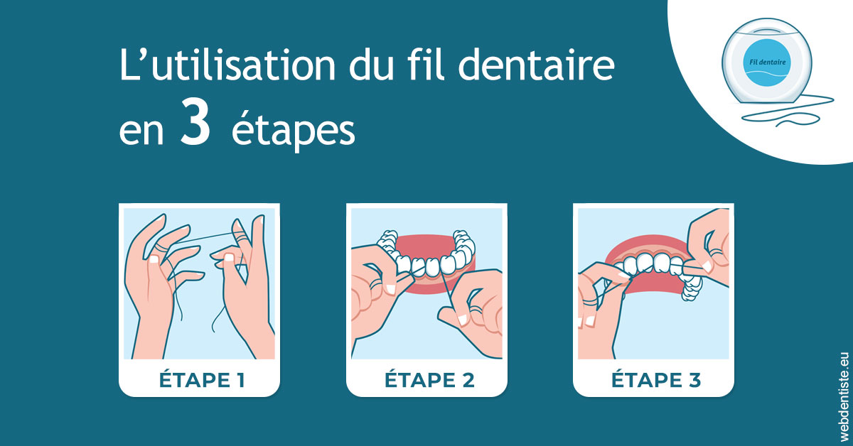 https://dr-khoury-georges.chirurgiens-dentistes.fr/Fil dentaire 1