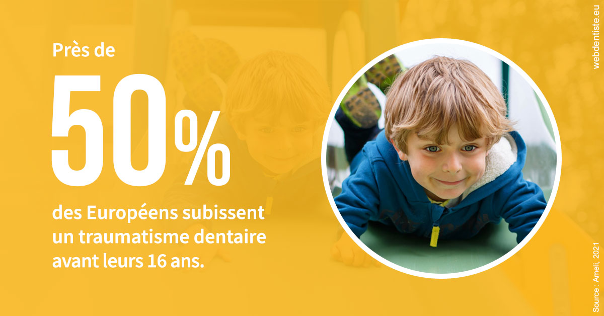 https://dr-khoury-georges.chirurgiens-dentistes.fr/Traumatismes dentaires en Europe 2